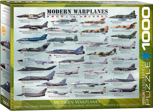 AVIONES DE COMBATE MODERNOS